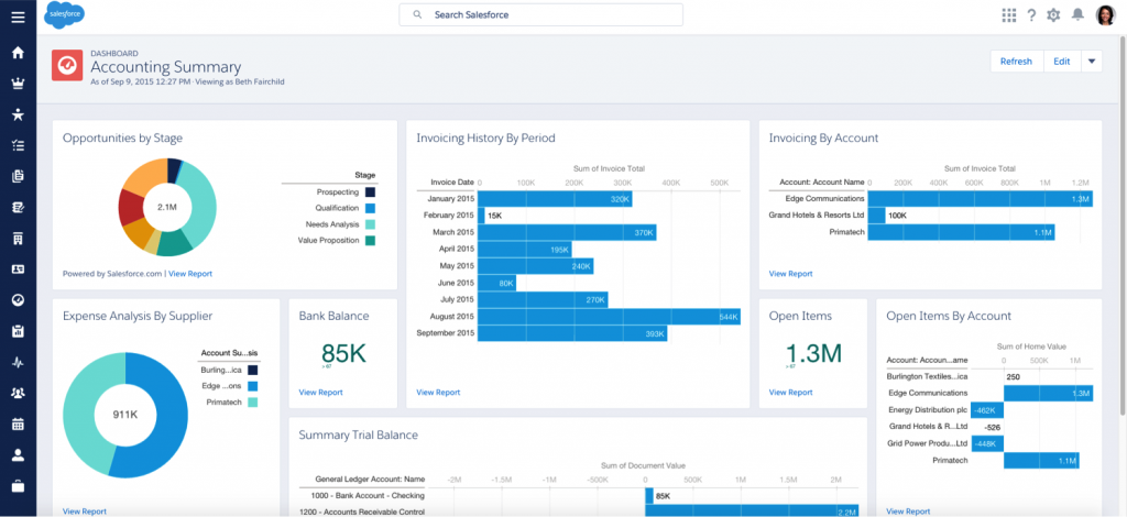 Lightning experience dashboards (Source FinancialForce)