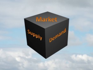 Demand and Supply drives TelecityGroup Strategy (Image Credit(C) S.Brooks 2015)(