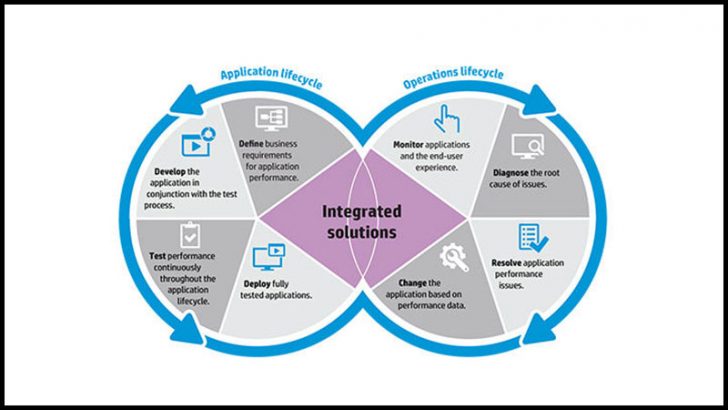 imaging systems for medical diagnostics fundamentals technical solutions and applications for systems applying ionization radiation nuclear