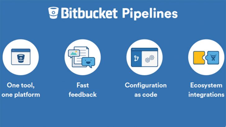 Atlassian announces Bitbucket Pipelines at Atlas Camp 2016