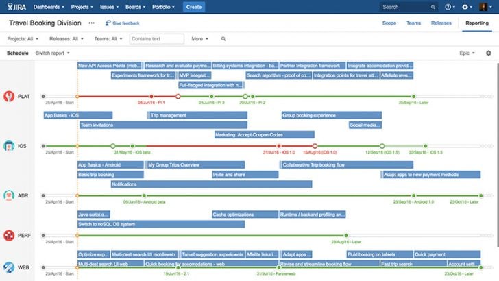 Jira adds Portfolio to manage complex projects
