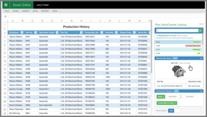 The Plex Workcenter Lookup App, part of Plex Connect. (Image Source : Plex)