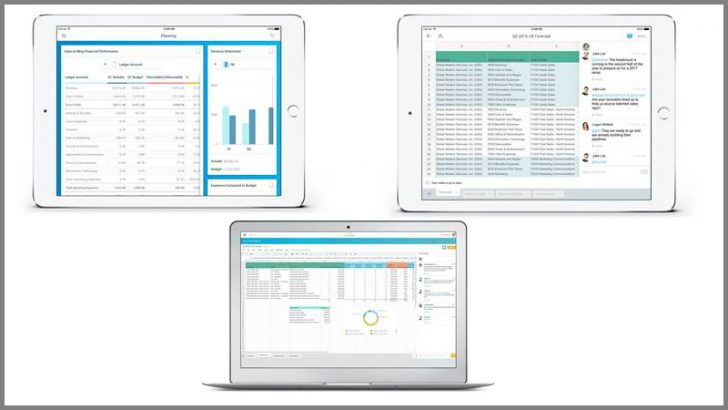 workday planning for success