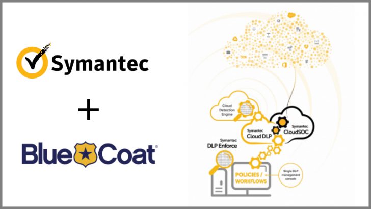 Symantec offers DLP in the cloud (Image source Symantec)