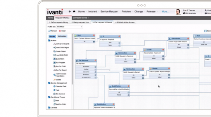 Ivanti device and application control что это