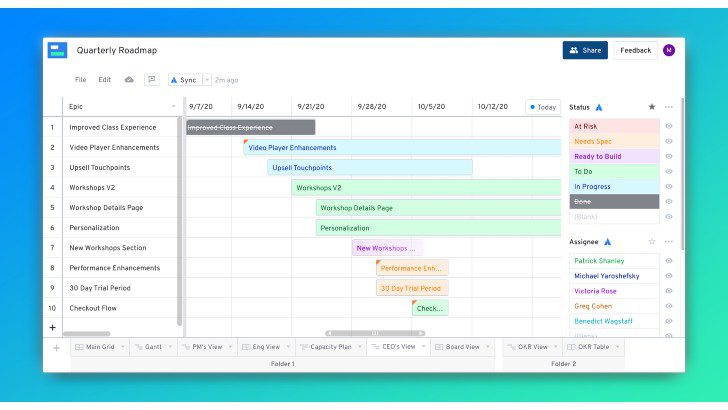 Funding Visor, the worlds most connected spreadsheet